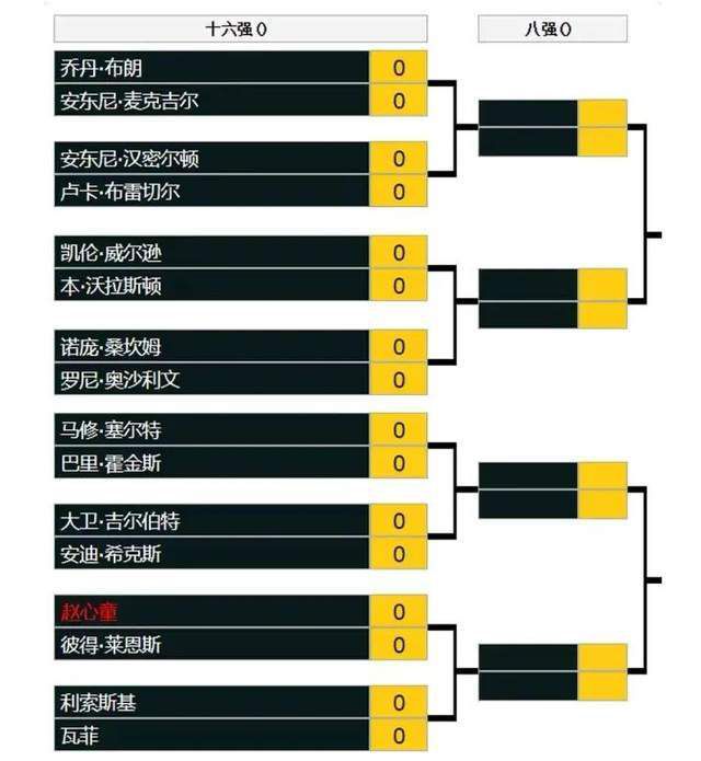 预告中，大哥（黄子华饰）在分手三年之后，再度遇到前女友，却得知分手竟然是因为打错字？本以为可以断情再续，万万没想到此时意中人，已变成自己二弟的新女友……大哥与刚刚认识三天的“喵喵（林明祯饰）”闪电恋爱，前任现任不得不生活在同一屋檐下